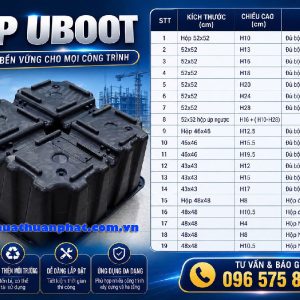 Tuvan Baogia Uboot